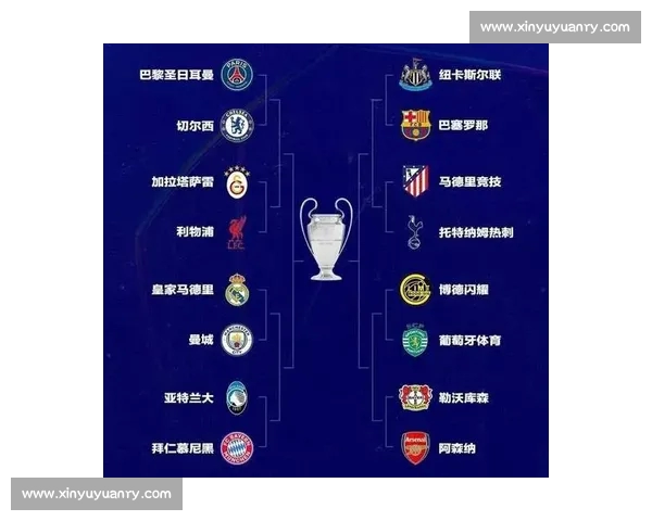 欧冠决赛激战正酣 曼城与拜仁展开巅峰对决 谁能问鼎欧洲之巅