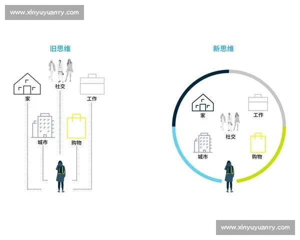 未来赛场走势深度解析与精准体育赛事预测策略